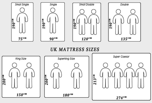 Bed sizes UK
