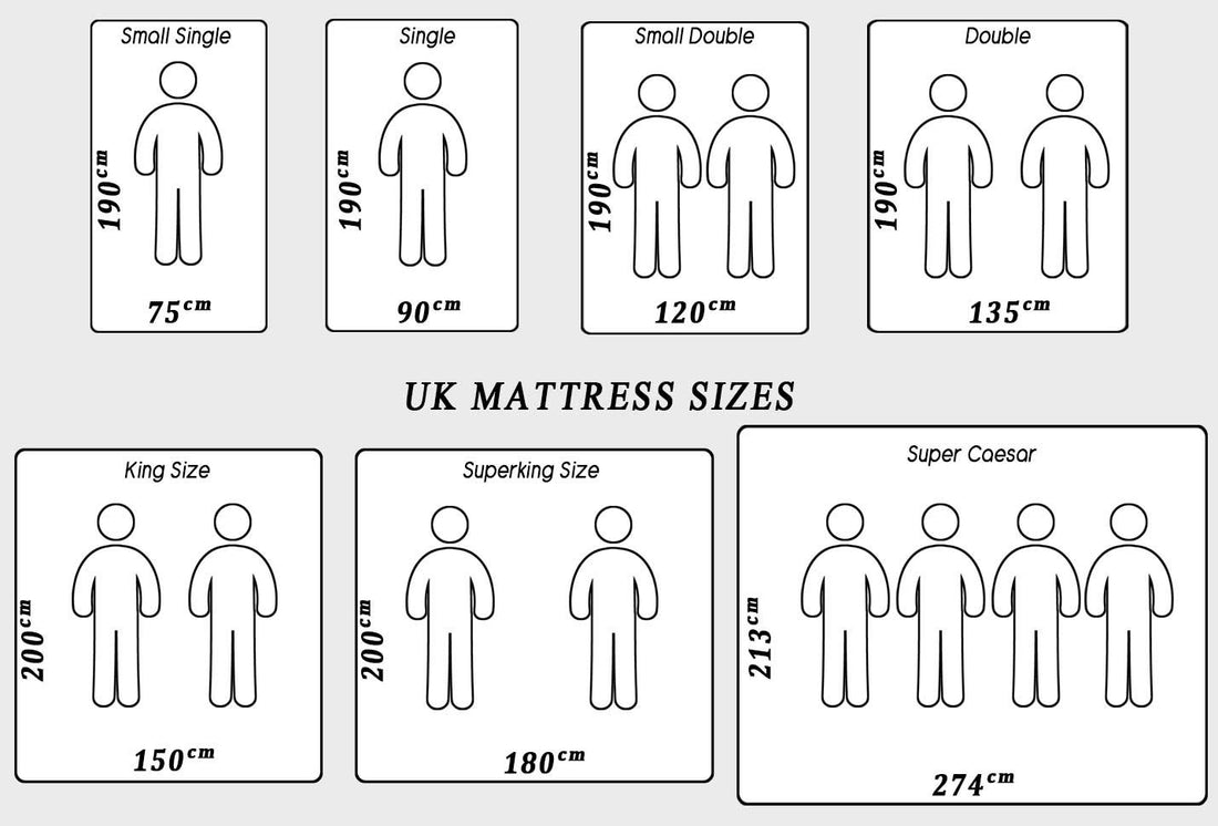 Bed sizes UK